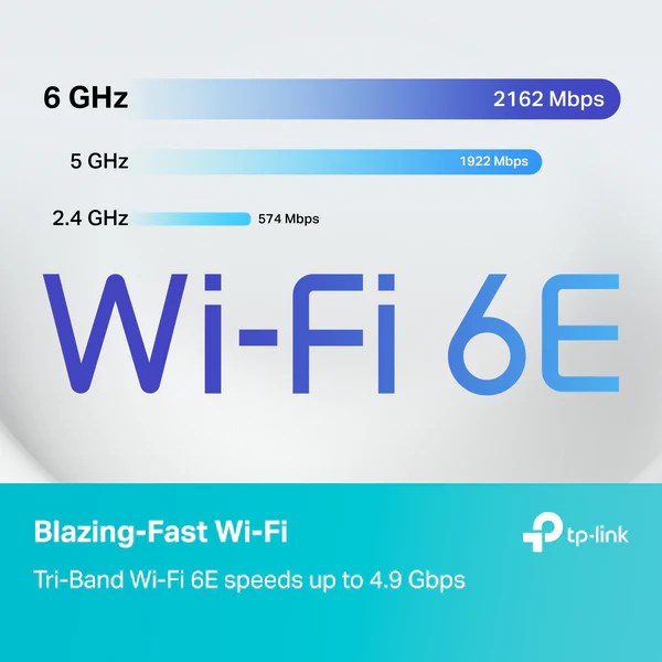 Deco XE70 Pro 3-Pack Tri-Band WiFi 6E Mesh WiFi System