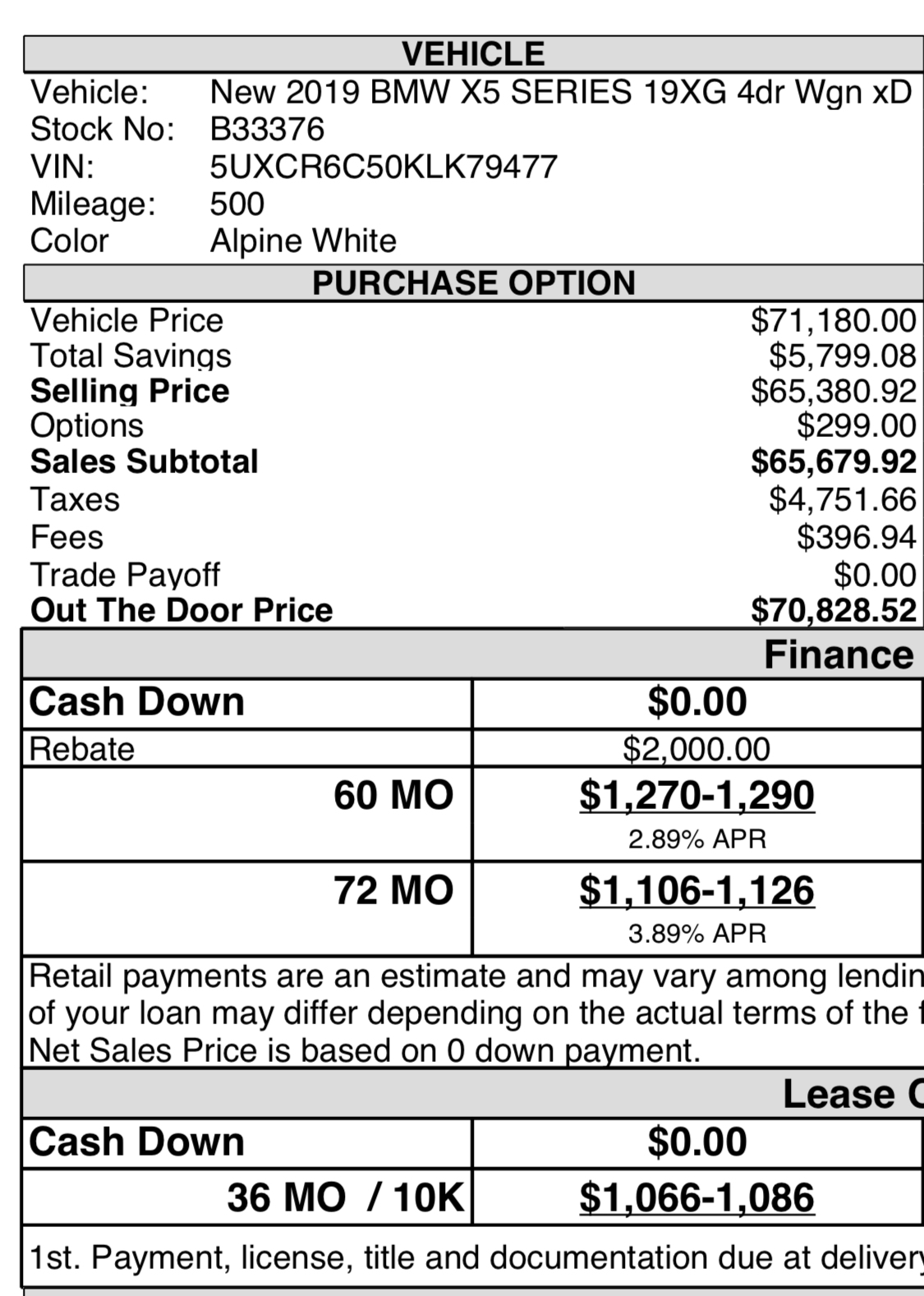 2018 BMW X5 Lease Deals and Prices Page 28 — Car Forums at