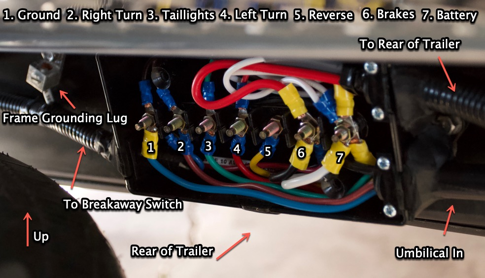 Pj Trailer Junction Box Wiring Diagram Wiring Diagram