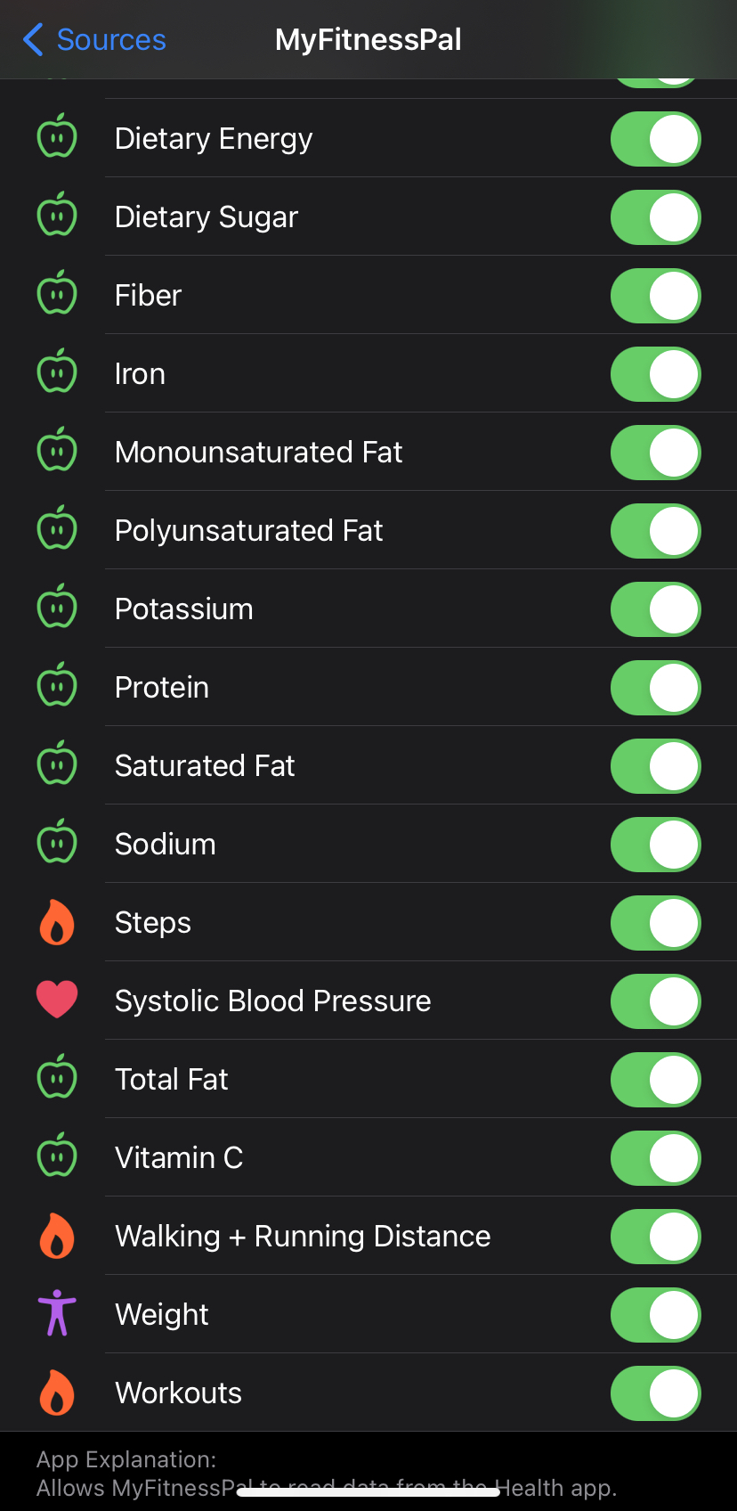 Must Know Myfitnesspal Not Syncing With Apple Health References