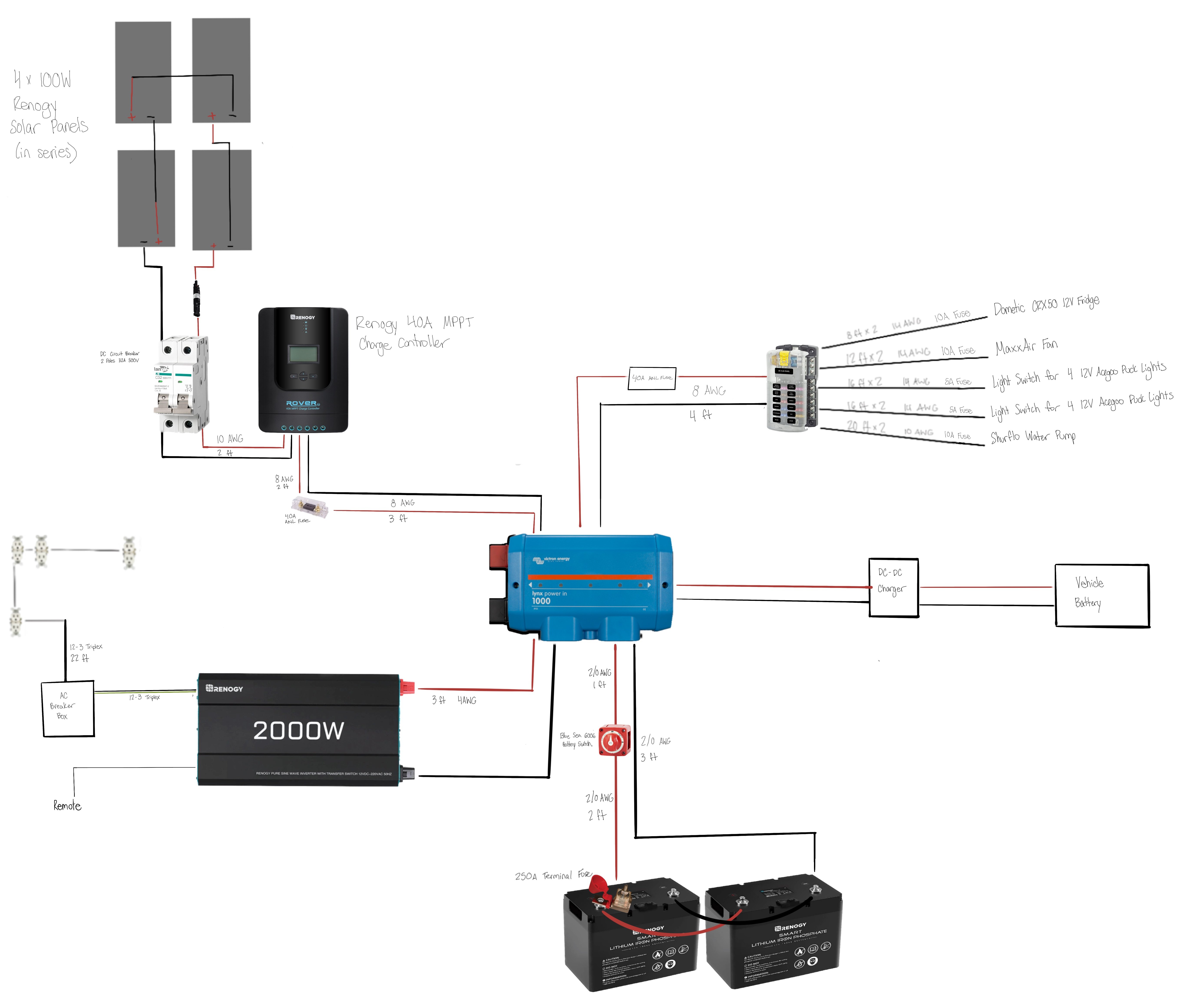 Wiring Diagram — northernarizona-windandsun