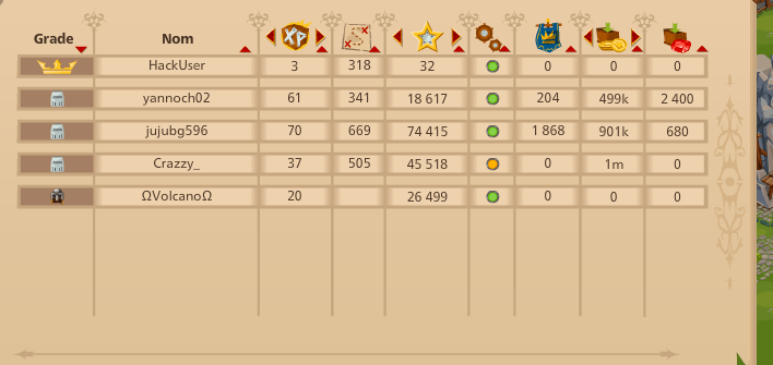 VOL DE COMPTE !!! et d'alliance ! HELP ! — Goodgame Empire