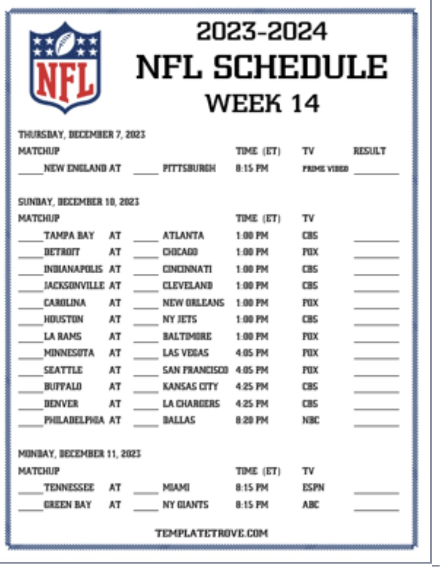 2023 NFL picks contest 🏈🏈🏈🏈 - Page 6 — Collectors Universe