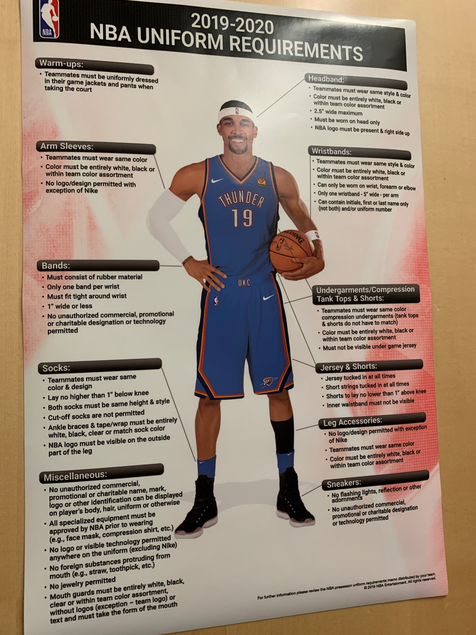Someone has NBA UNIFORM REQUIREMENTS poster to sell me? — Collectors