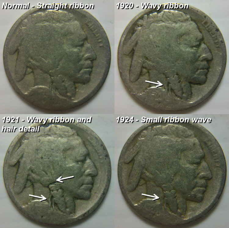 “Dateless” Buffalo Nickels — Collectors Universe