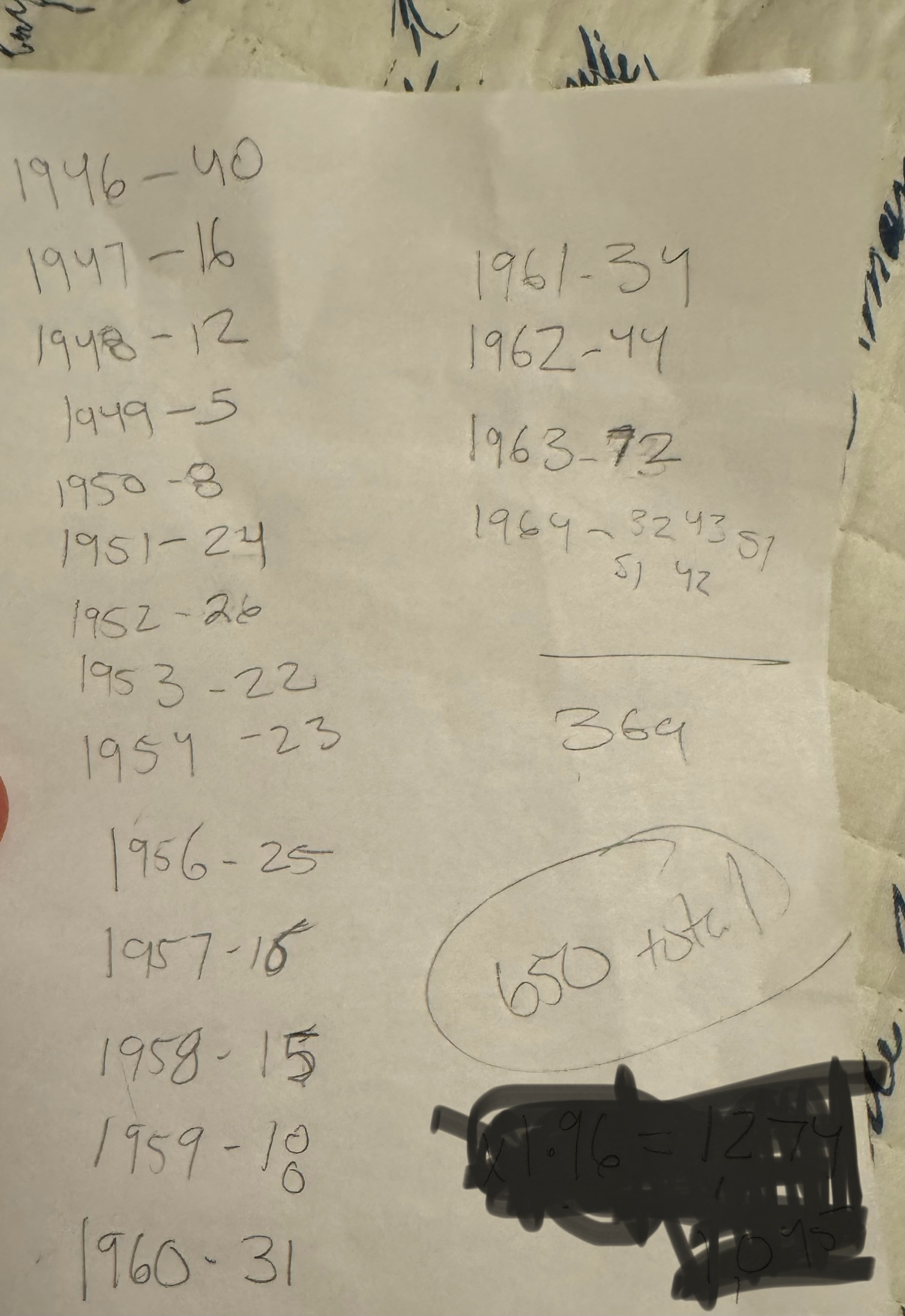 859 US Silver Coins from 19401964 Dimes and Quarters BELOW MELT