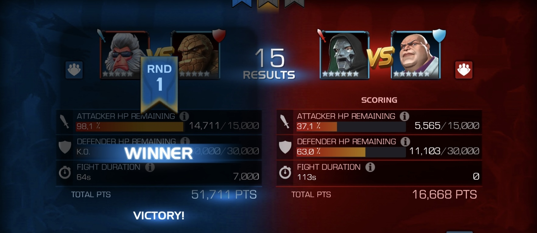 MCOC Defenders Tier List Page 2 — Marvel Contest of Champions