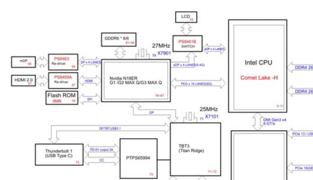 PT51552 Ext monitors not working, doesn't seem like the Graphics