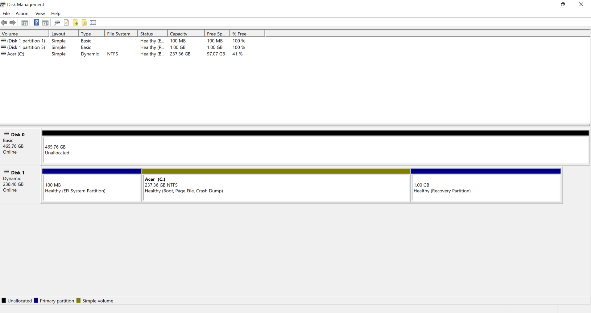 Why is my ssd Unallocated? — Acer Community