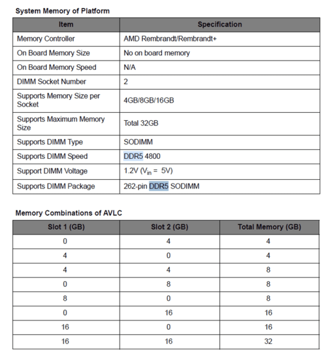 My Nitro 5 an51546 branded laptop freezes after the ram update — Acer