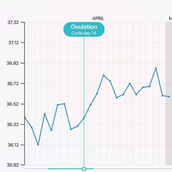 TTC need others to chat to! Part 2 Page 25 — MadeForMums Forum