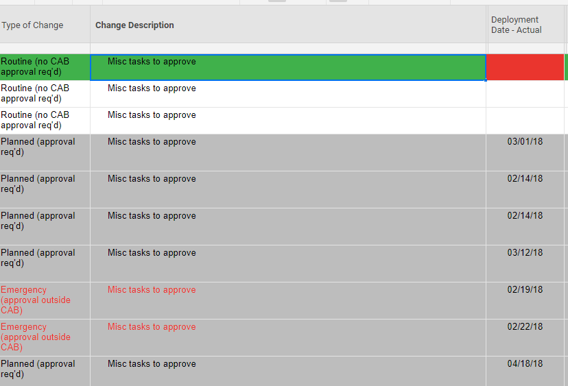 Returning date format to text in additional column — Smartsheet Community