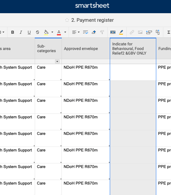 How to create dependent drop down lists? — Smartsheet Community
