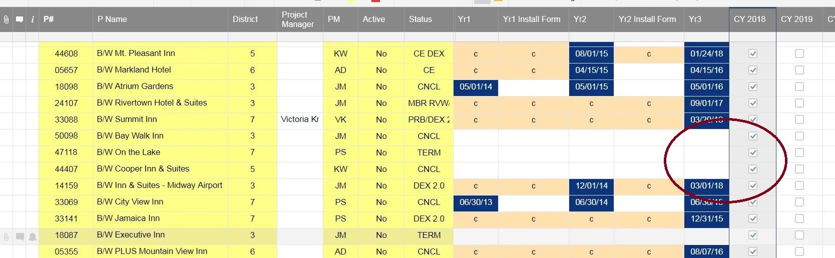 Count Dates / Checkbox Formulas — Smartsheet Community