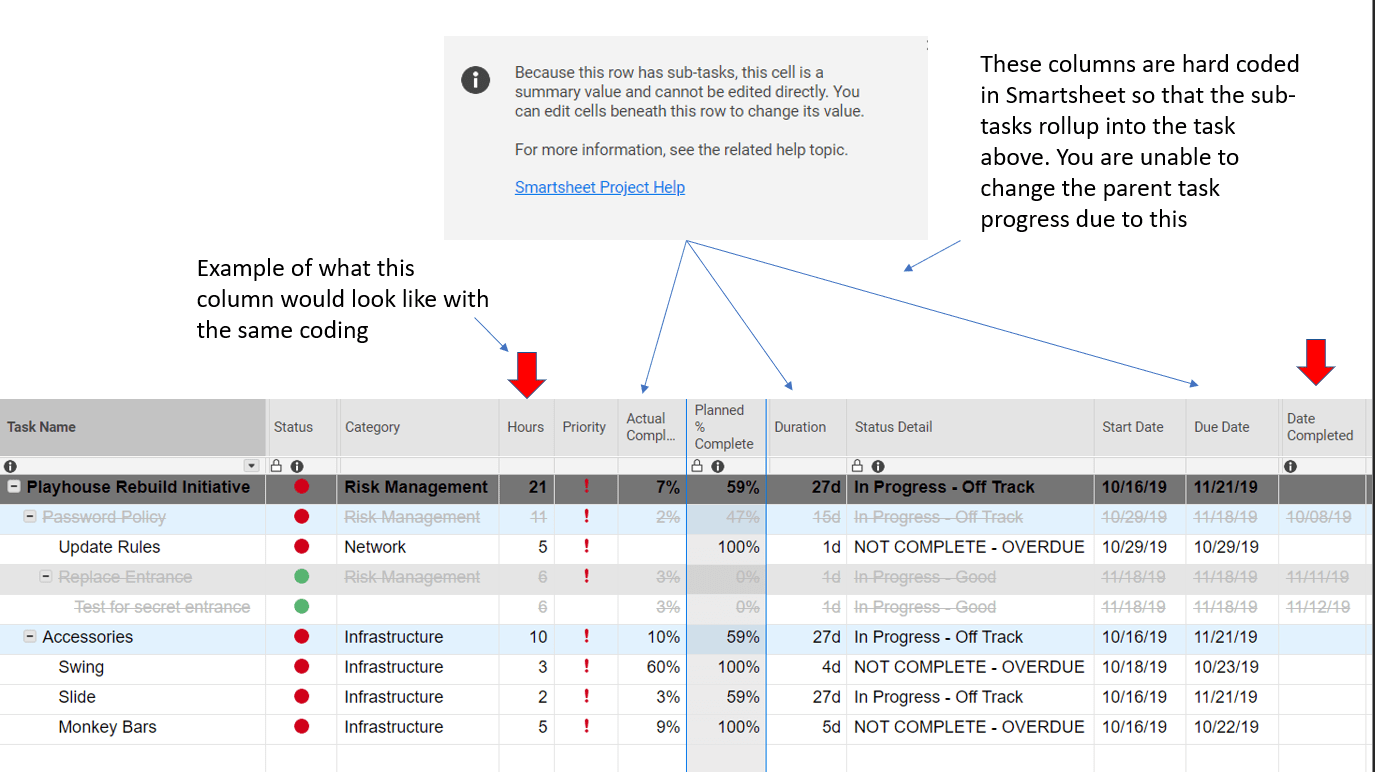 Adding column of summary date values — Smartsheet Community