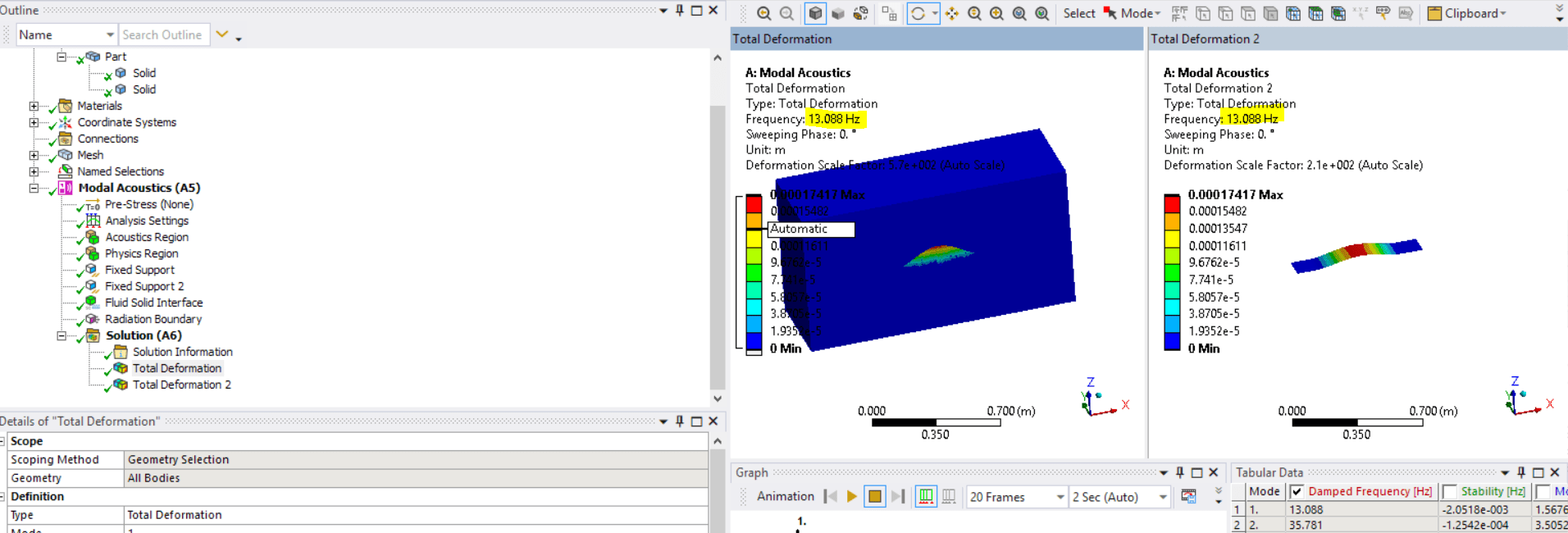 How to change Element type in Workbench