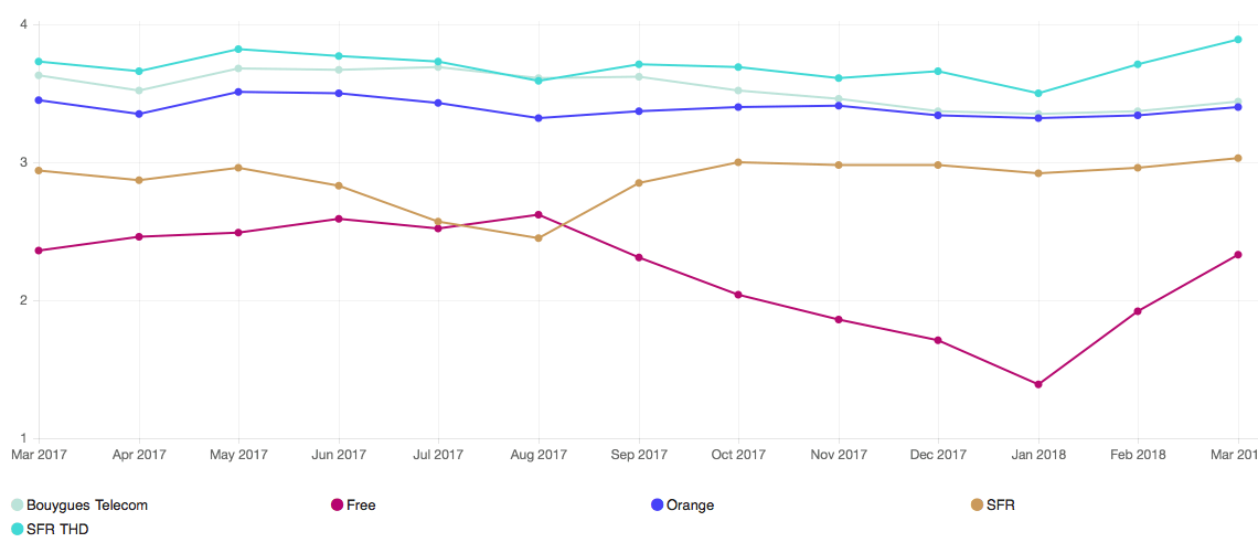 10 GB from Eir? — boards.ie Now Ye're Talkin'