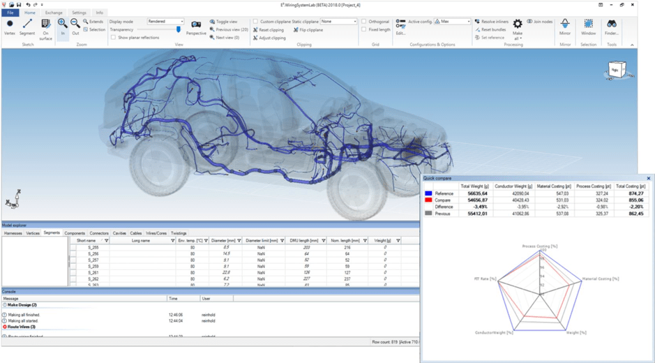 Zuken introduces new solution for 3D harness design optimization