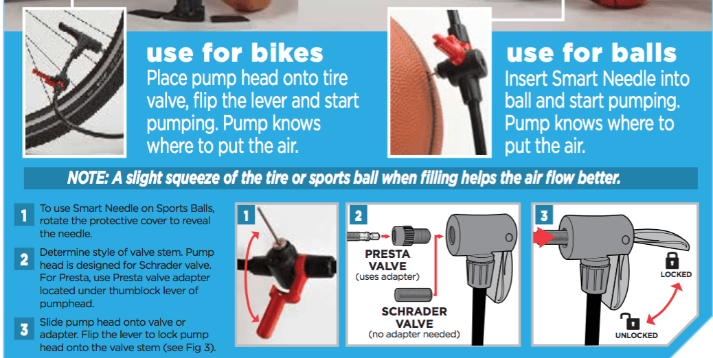 MANUALS — Zéfal USA