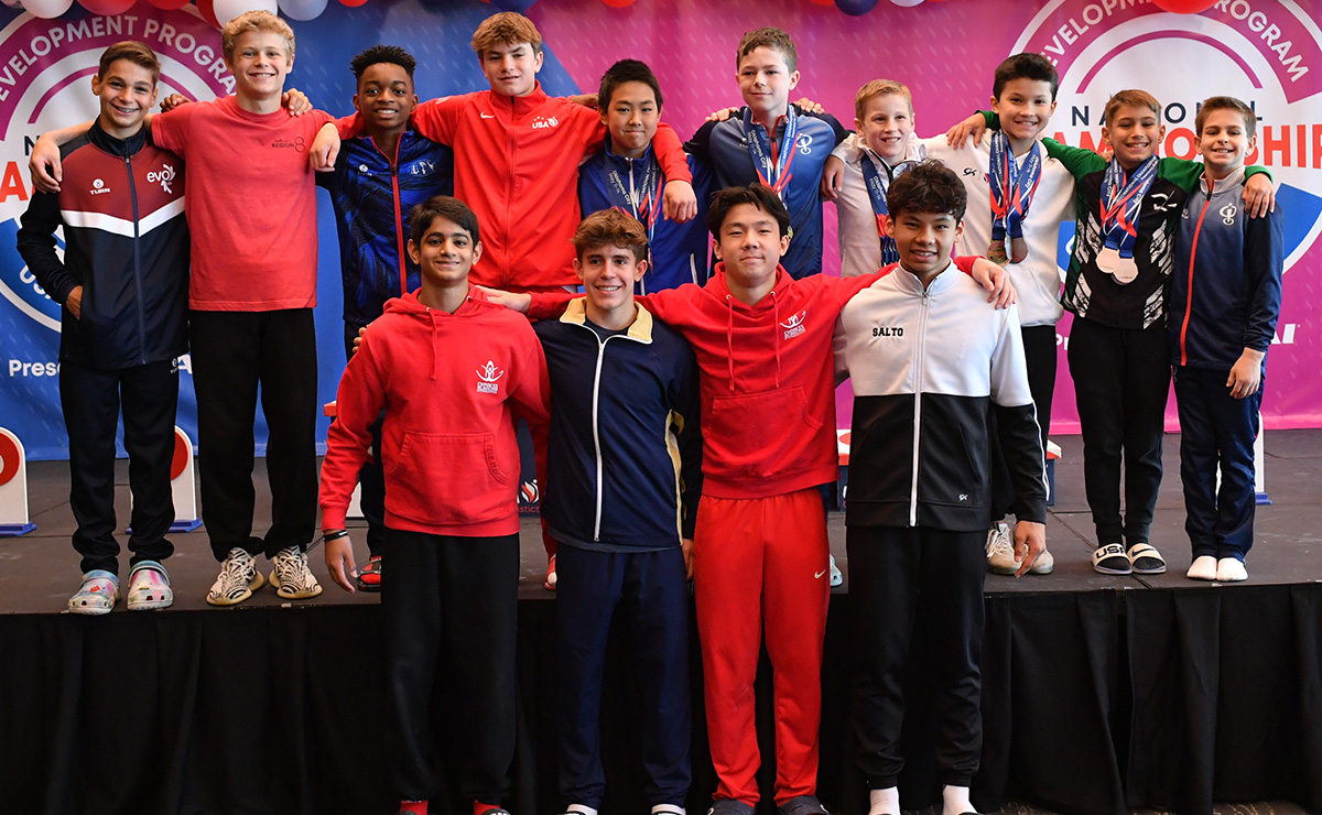 Nationals 2024 Gymnastics Cindy Lizzie