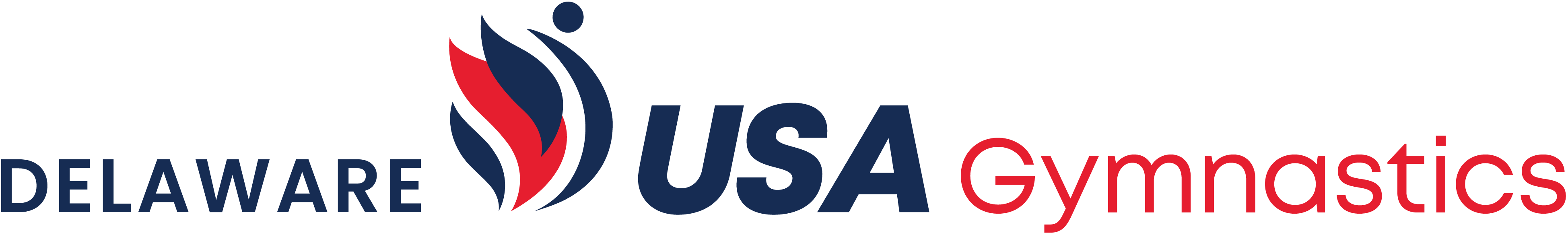 Kissimmee Events March 2023