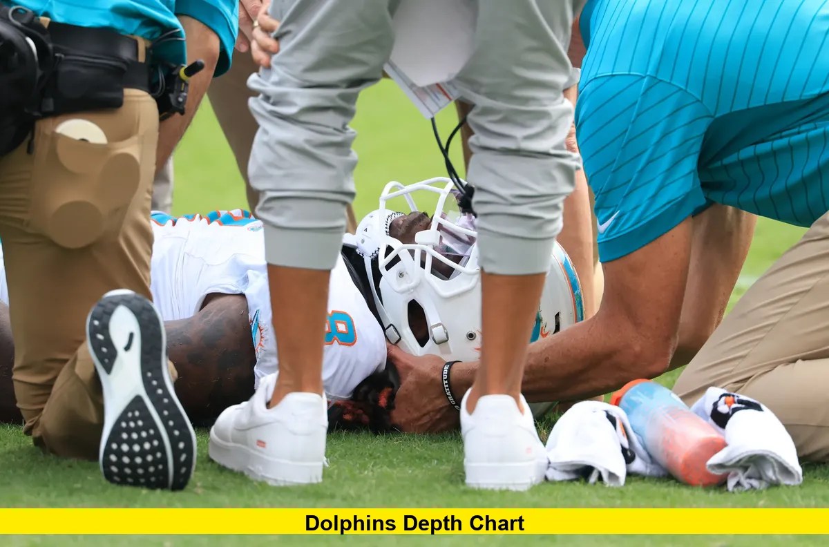Dolphins Depth Chart Update Key Roster Moves Ahead of 2025 Season