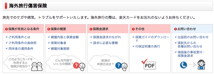 楽天カード海外旅行保険