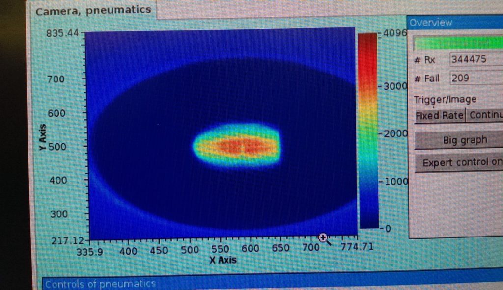 Diamond Beam Position Monitors Applied Diamond, Inc.