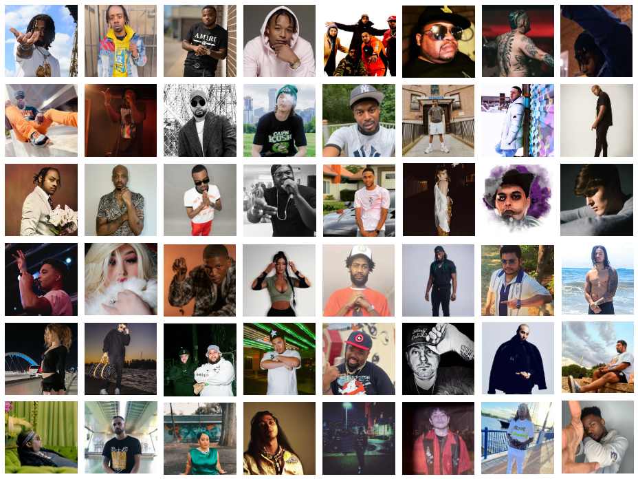 Hottest Artists To Watch in 2022 USA Wire