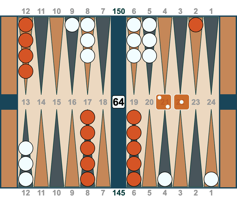 Tempo Time U.S. Backgammon Federation