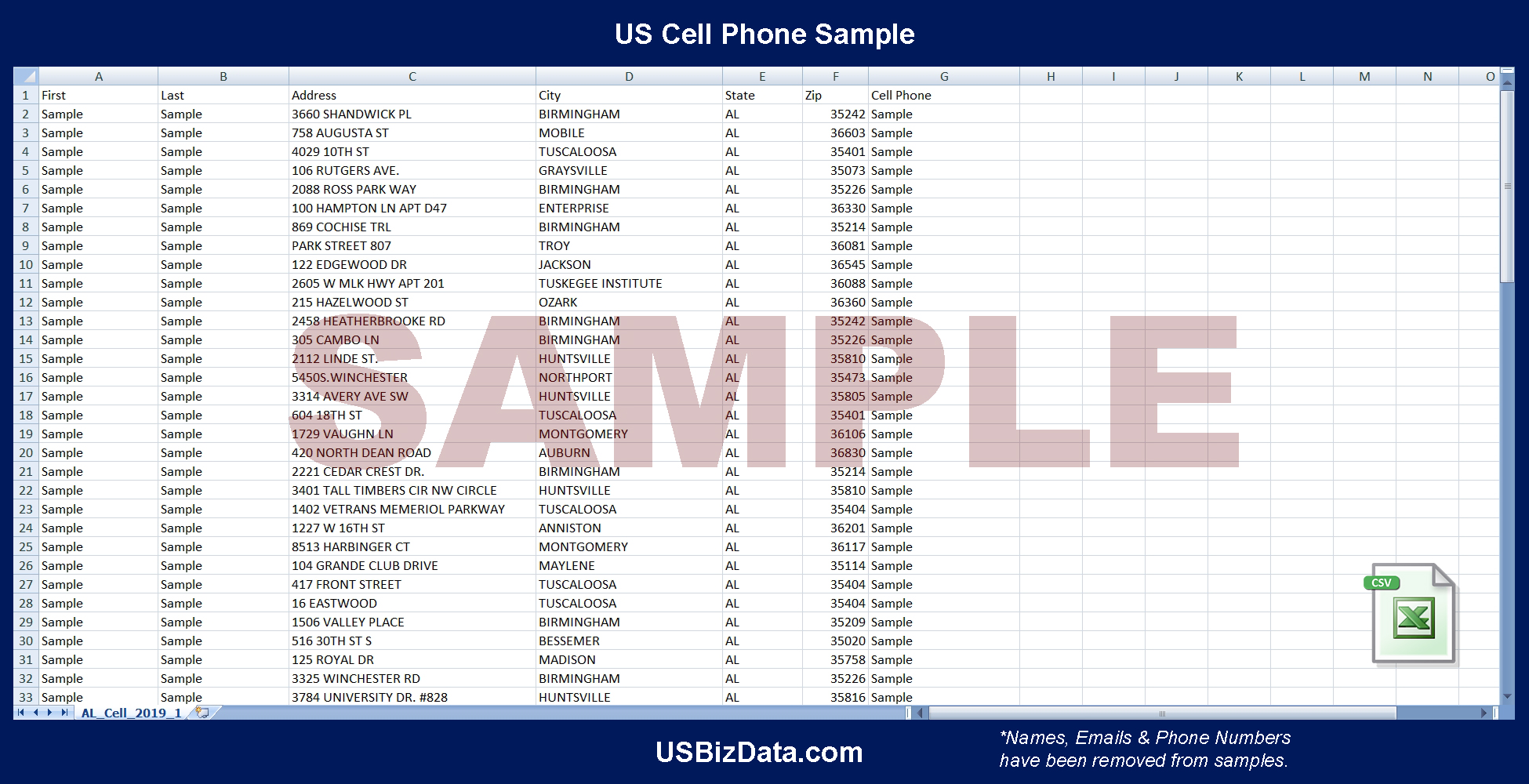 Ohio Cell Phone List