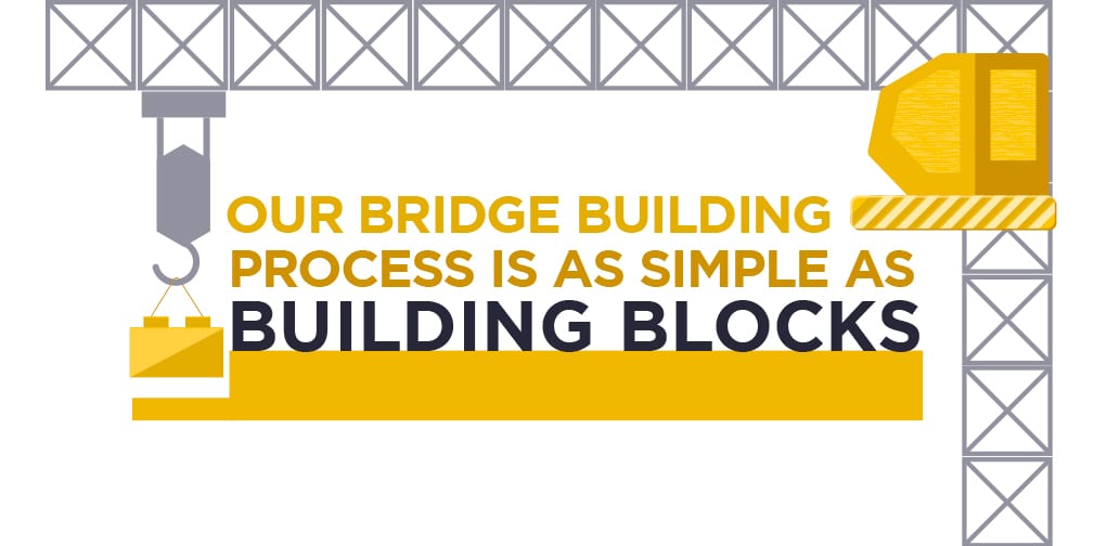 Nuestro proceso de construcción de puentes es tan simple como los