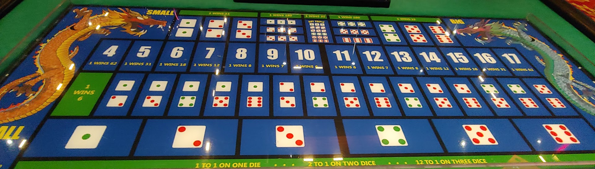Casino Table Games With the Largest House Advantages