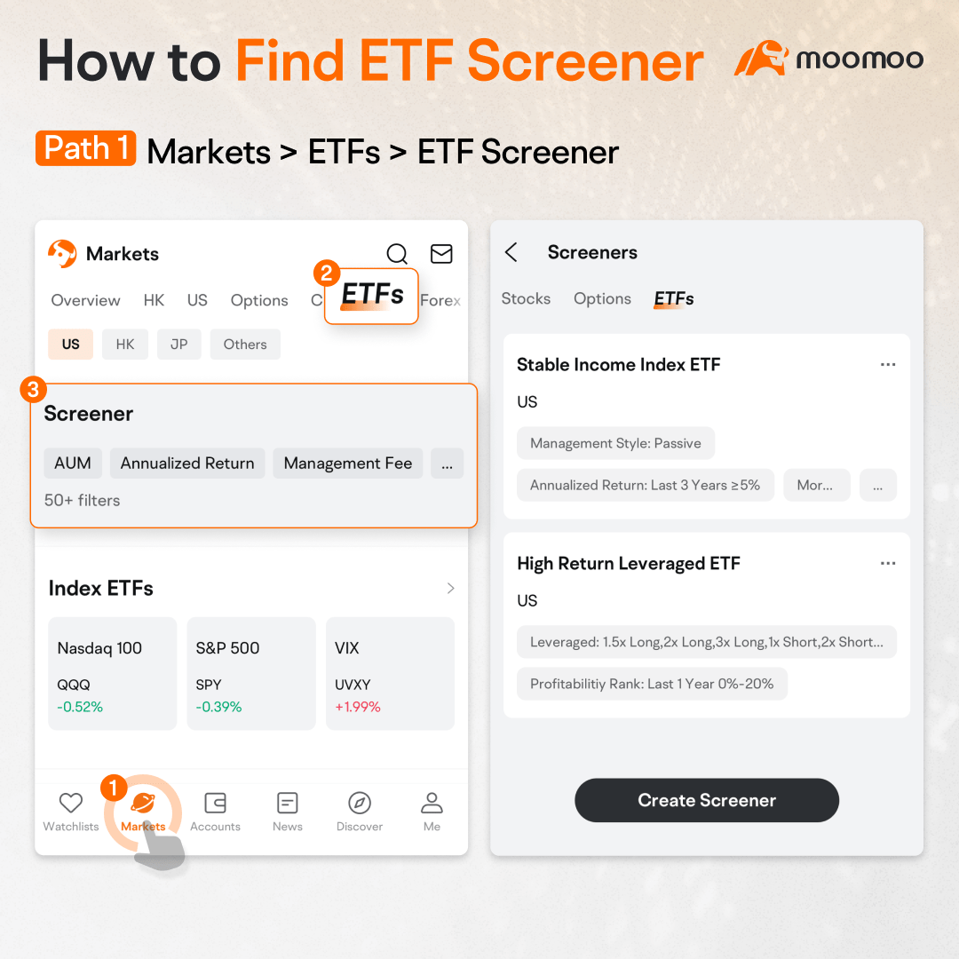 How to Use ETF Screener on moomoo