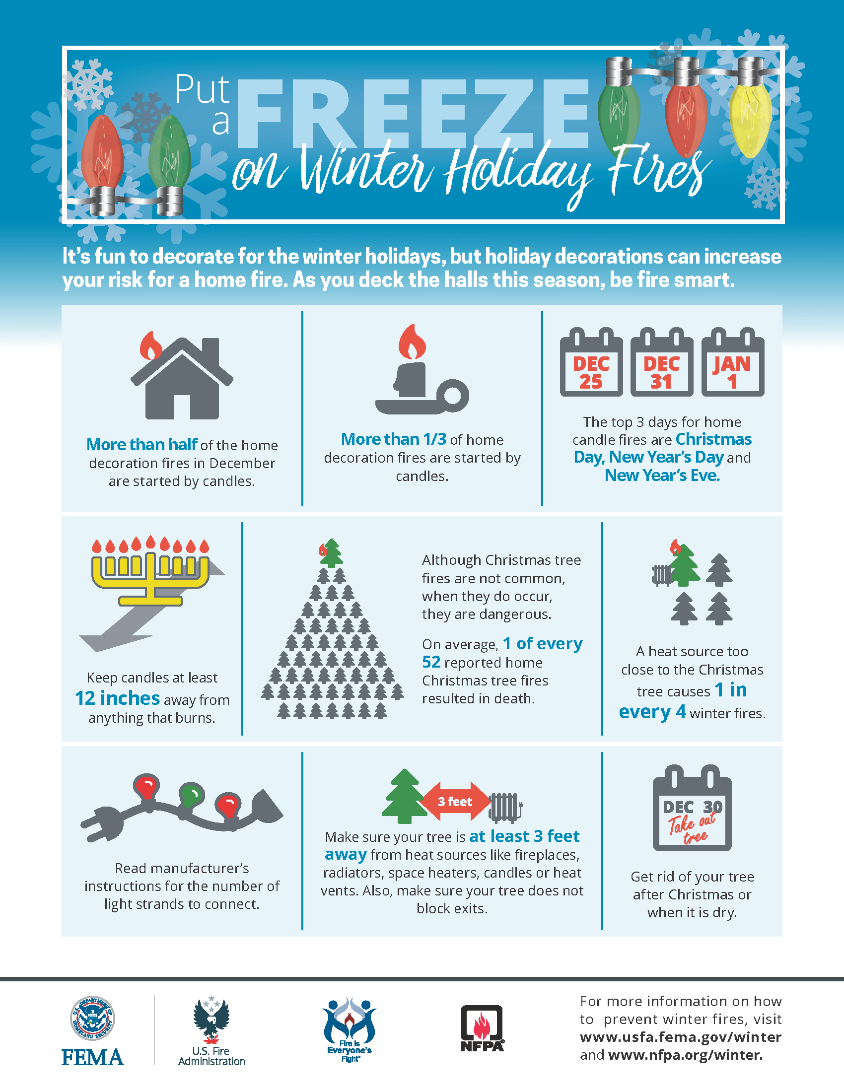 Fall and Winter Fire Safety Tips Upper Saint Clair Volunteer Fire