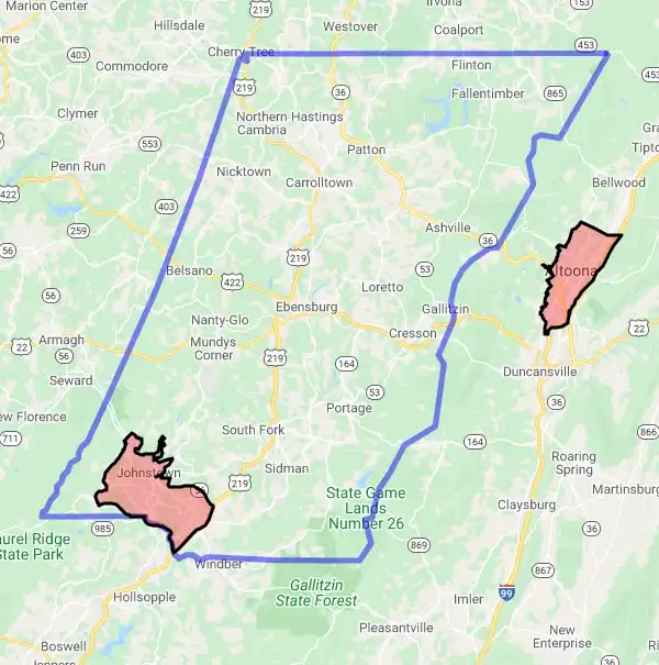 Home Loan USDA Eligibility