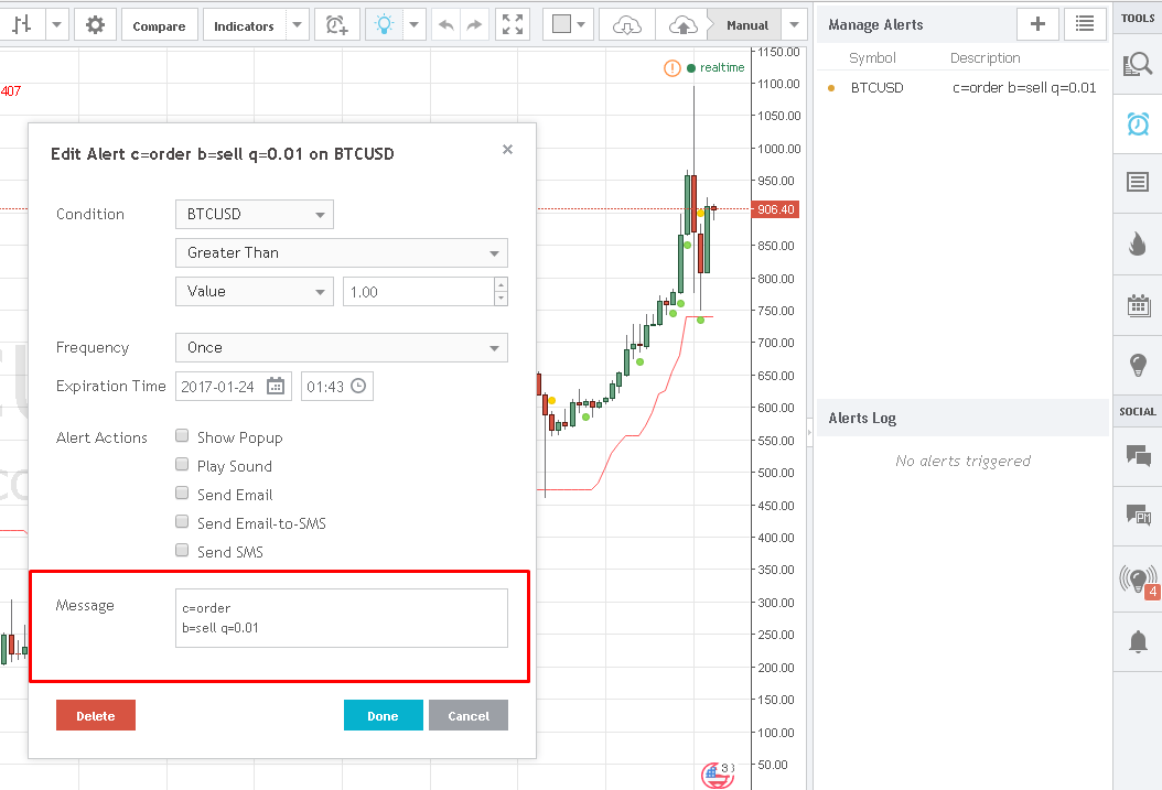 Trading View API Documentation (apidojo) RapidAPI
