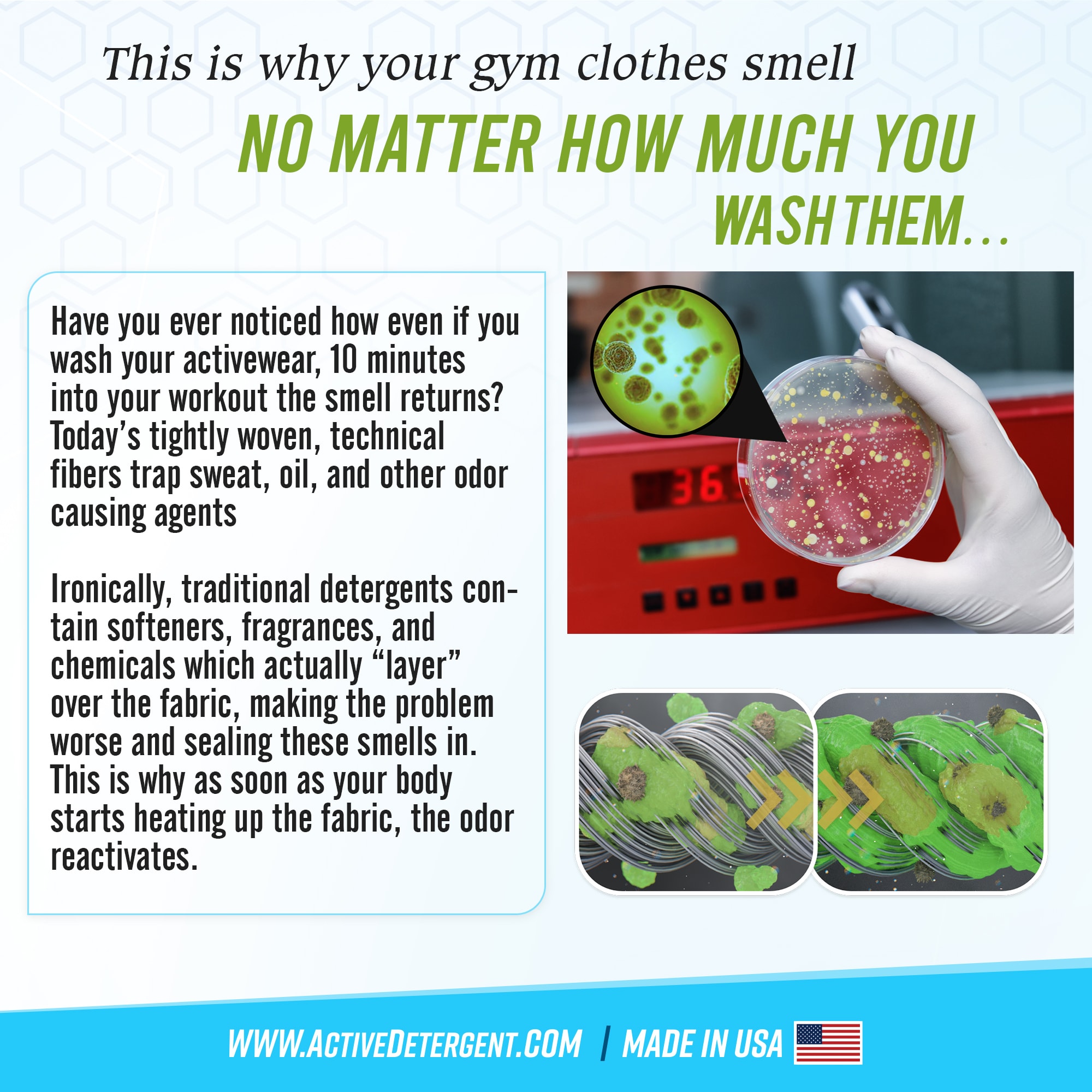 Activewear Laundry Detergent Workout Clothes Deodorizer