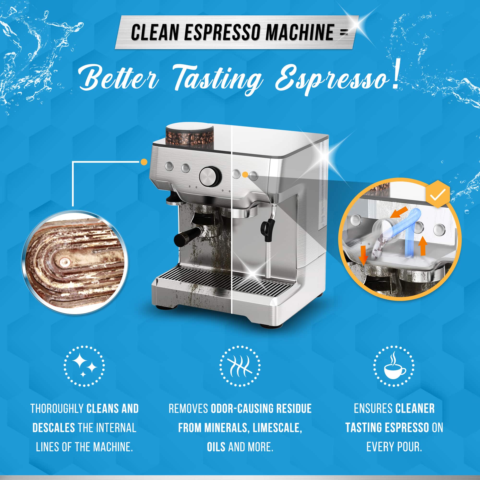 ACTIVE Espresso Machine Cleaner Tablets Descale & Clean