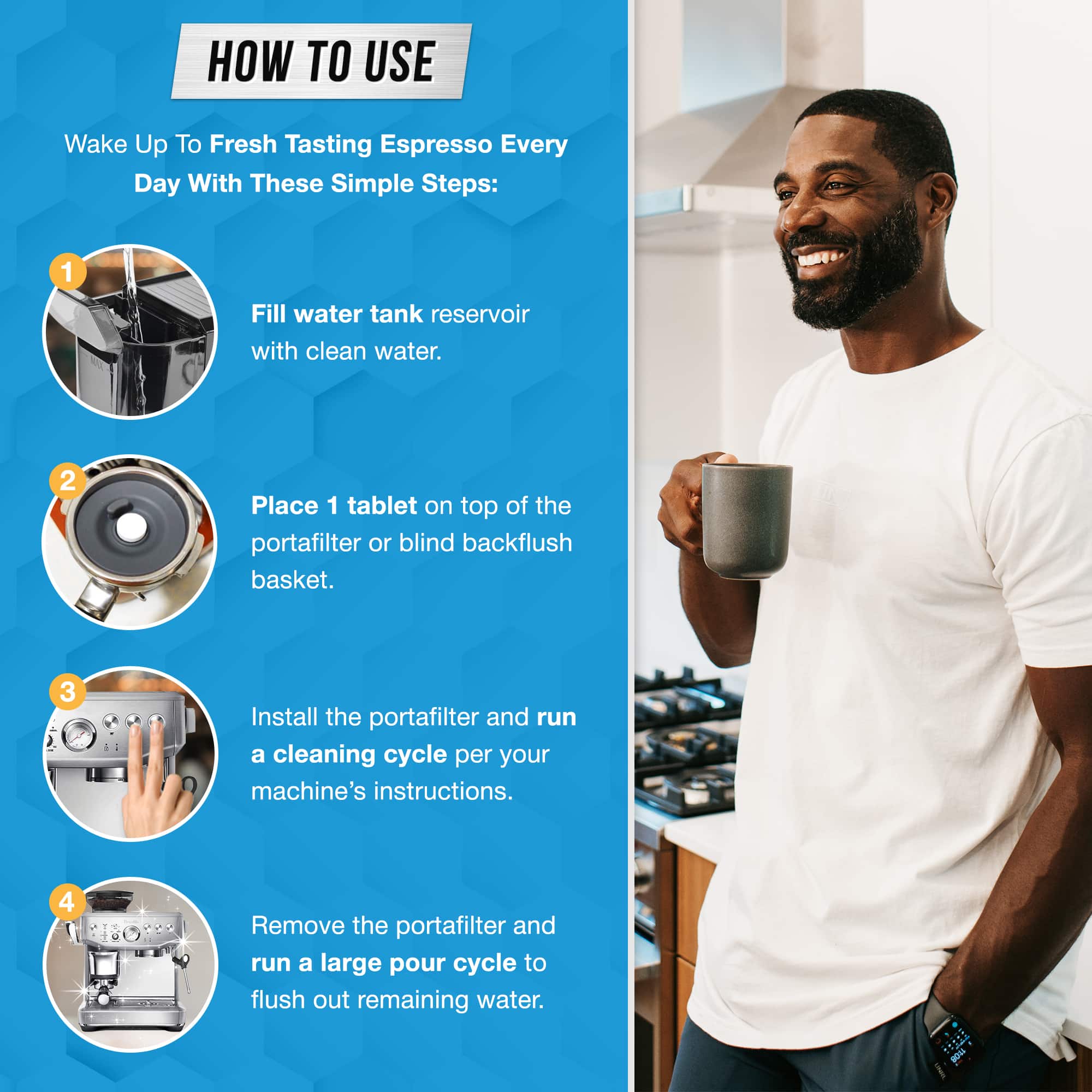 ACTIVE Espresso Machine Cleaner Tablets Descale & Clean