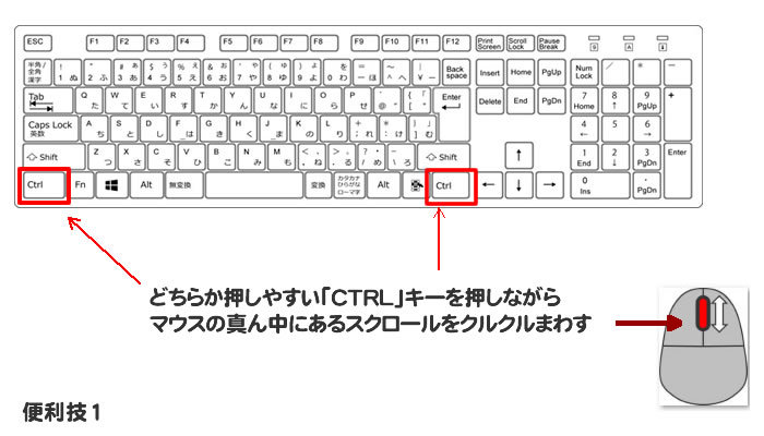 キーボード の 文字 の 大き さ SSalre
