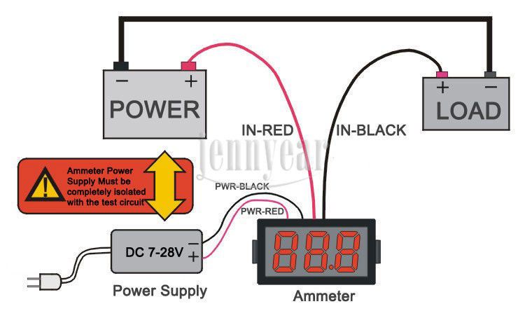 Dc Ammeter Circuit Diagram Pdf - Circuit Diagram