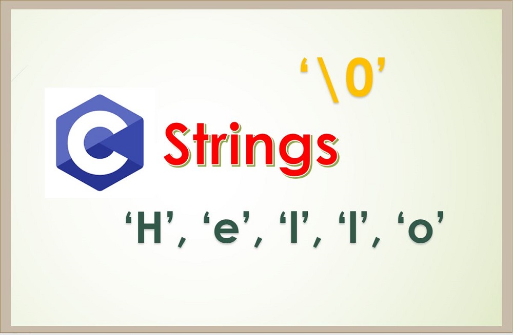 What is a string in C Programming? UseMyNotes