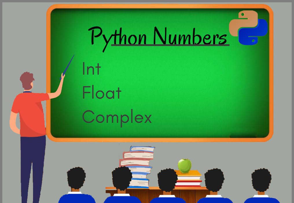 Python Numbers UseMyNotes