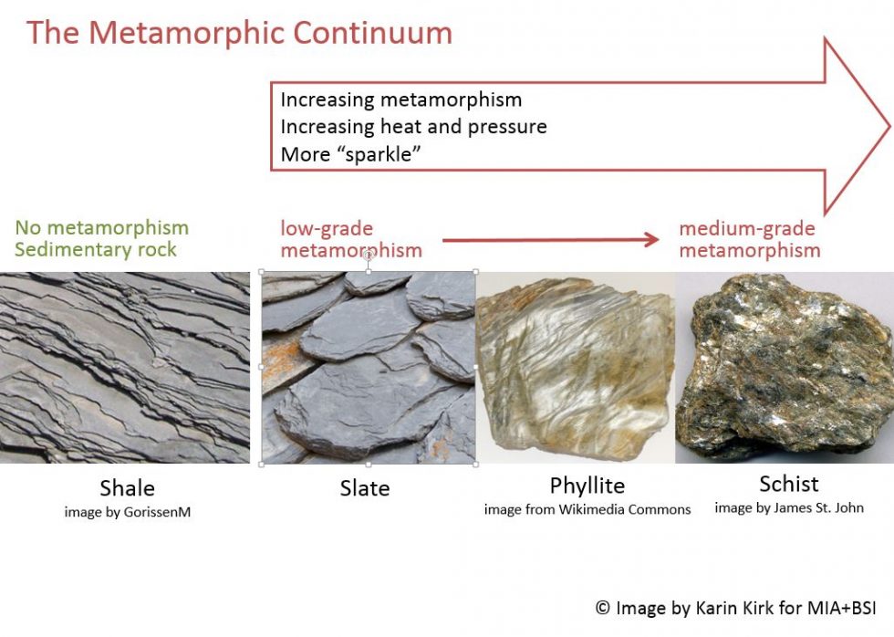 Slate From the Ocean Floor to Your Floor Use Natural Stone