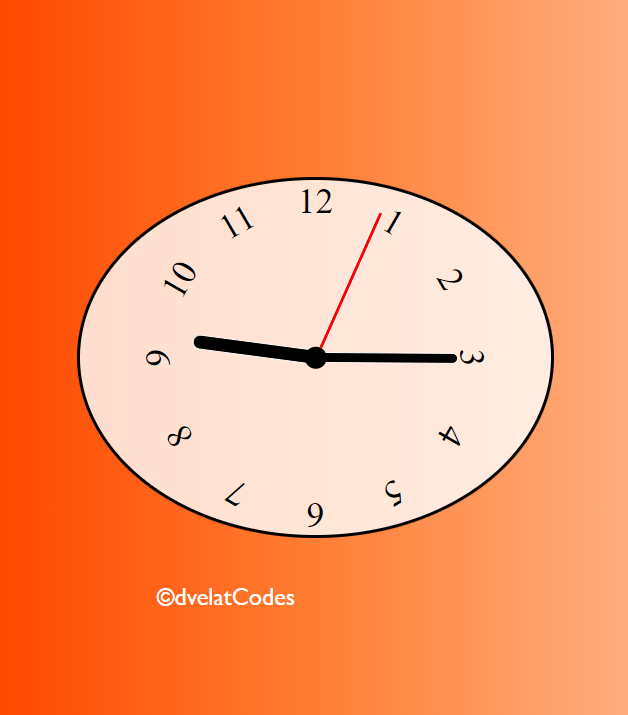 GitHub dvelatcodes/clock