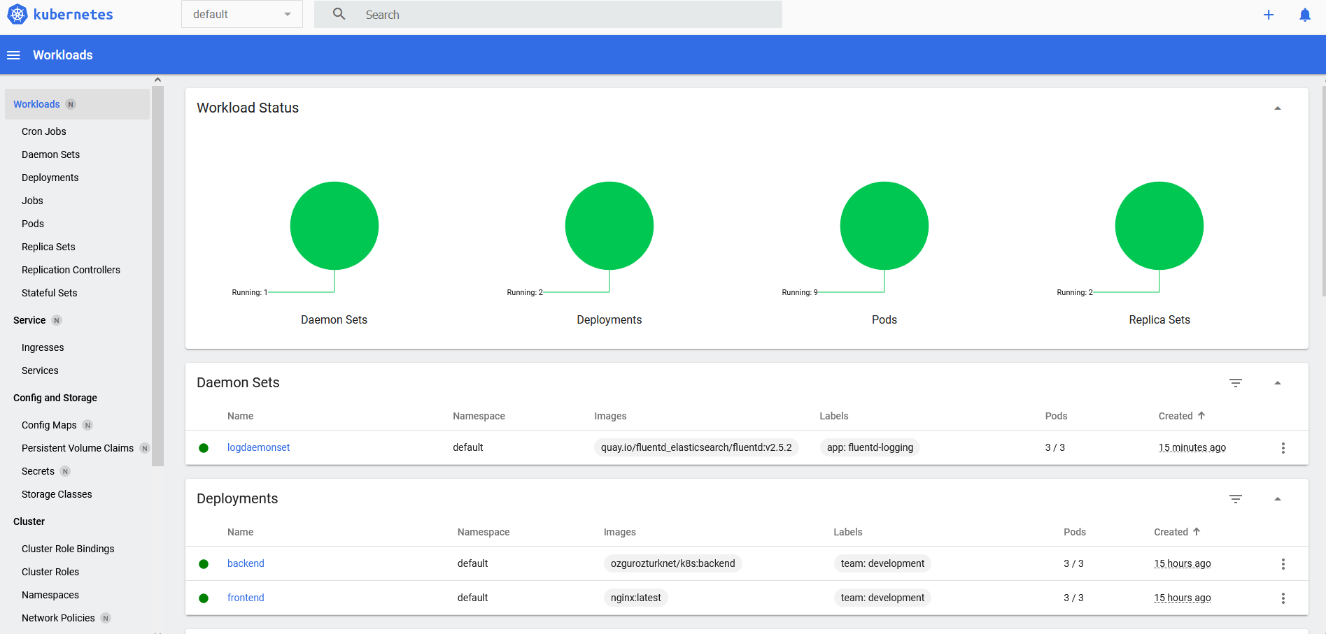 GitHub This repo covers with