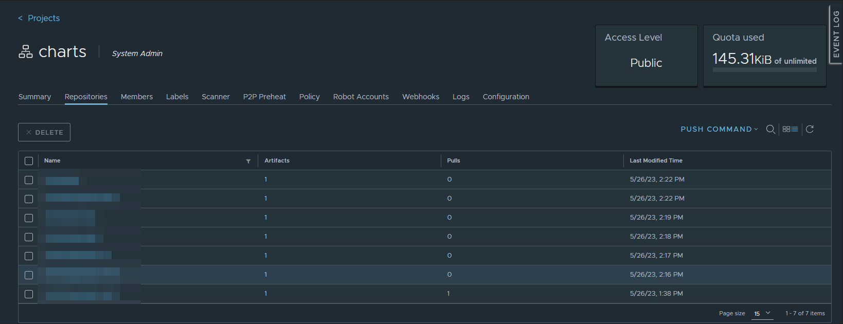 `helm repo add library https//core.harbor.domain/library` Error