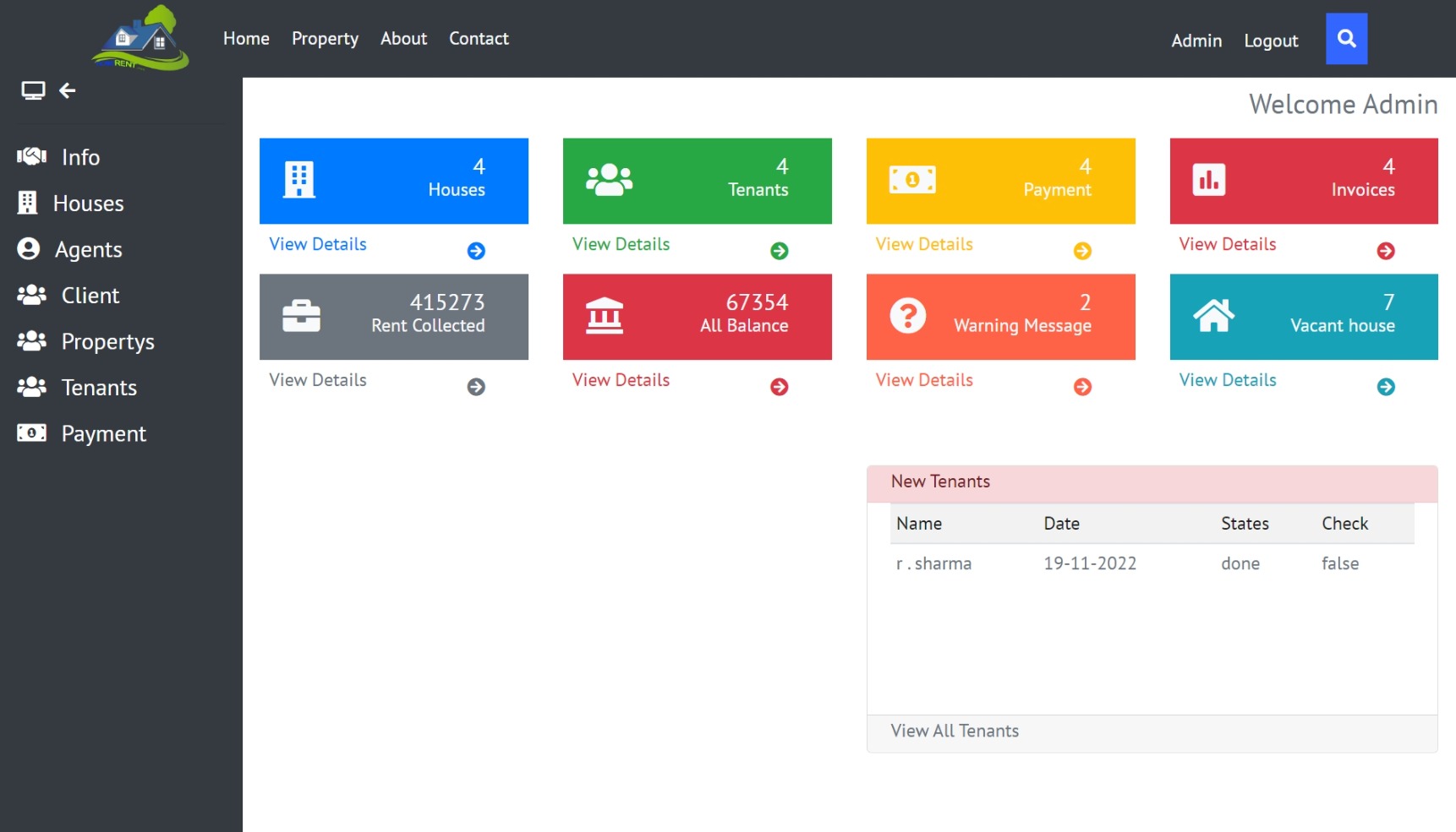 GitHub rk0775/HouseRentalManagementSystem In this project we
