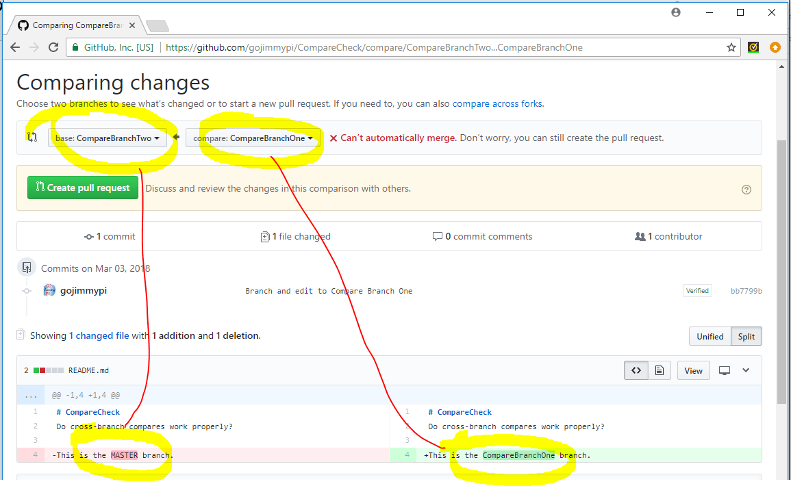Branch to Branch Compare Compares to Master Instead · Issue 1691
